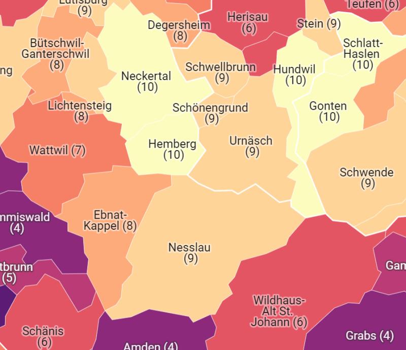 Attraktive Wohnregion